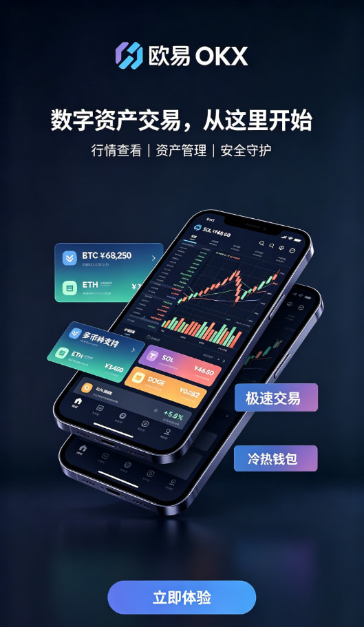 欧交易所app最新版操作步骤图
